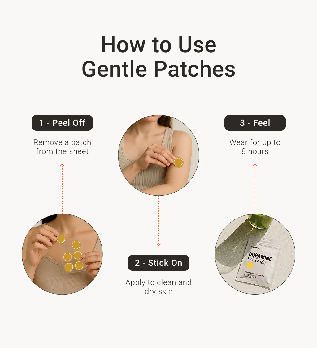 Dopamine Patches – Mental Focus, Energy & Wellness Support - Image 7