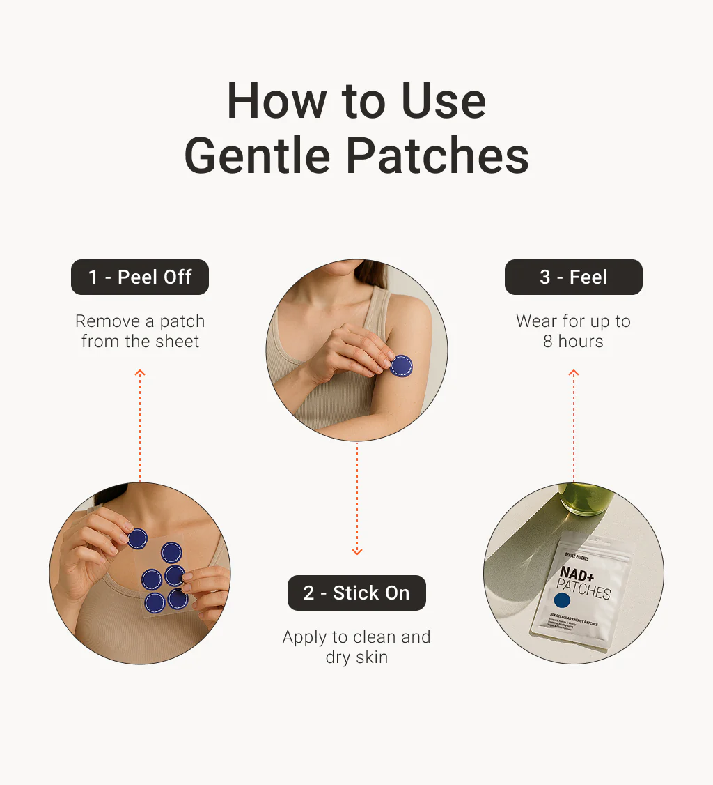 NAD+ Patches – Advanced Cellular Energy & Anti-Aging Support - Image 7